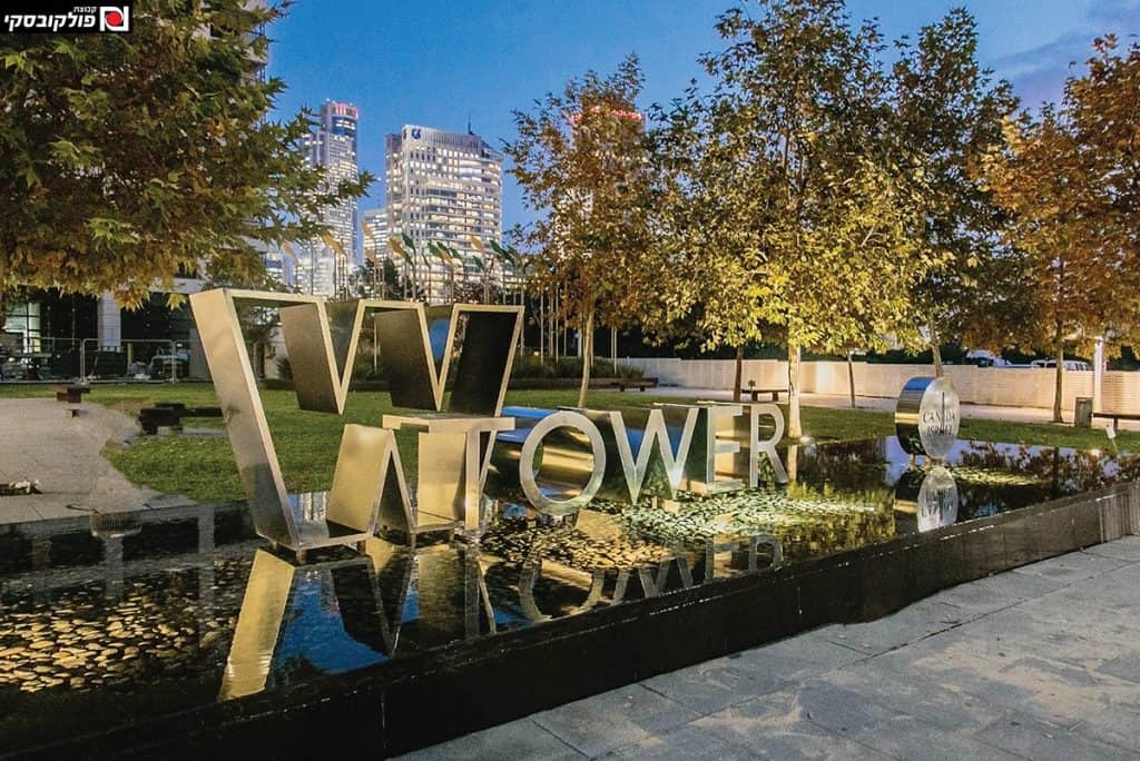 שילוט פארקים